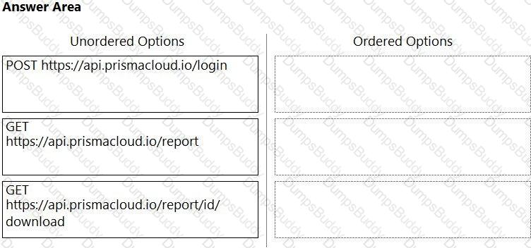 CloudSec-Pro Question 66